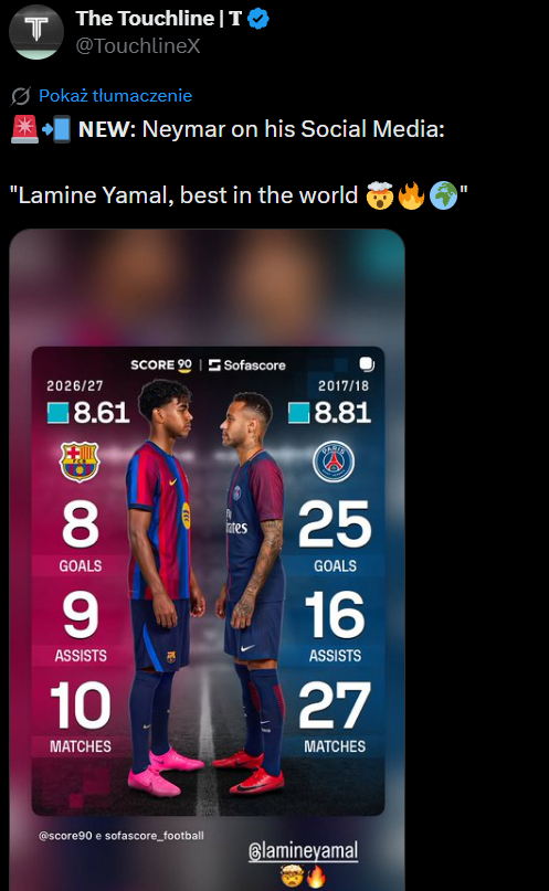 Neymar wrzucił TAKĄ GRAFIKĘ i wskazał na teraz NAJLEPSZEGO PIŁKARZA NA ŚWIECIE!